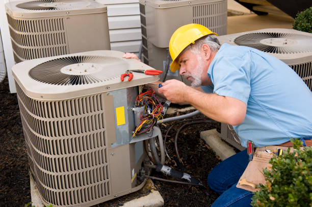 Best HVAC Software and Technology in Forrest City, AR